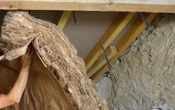 Ballyneaner pitched roof insulation costs